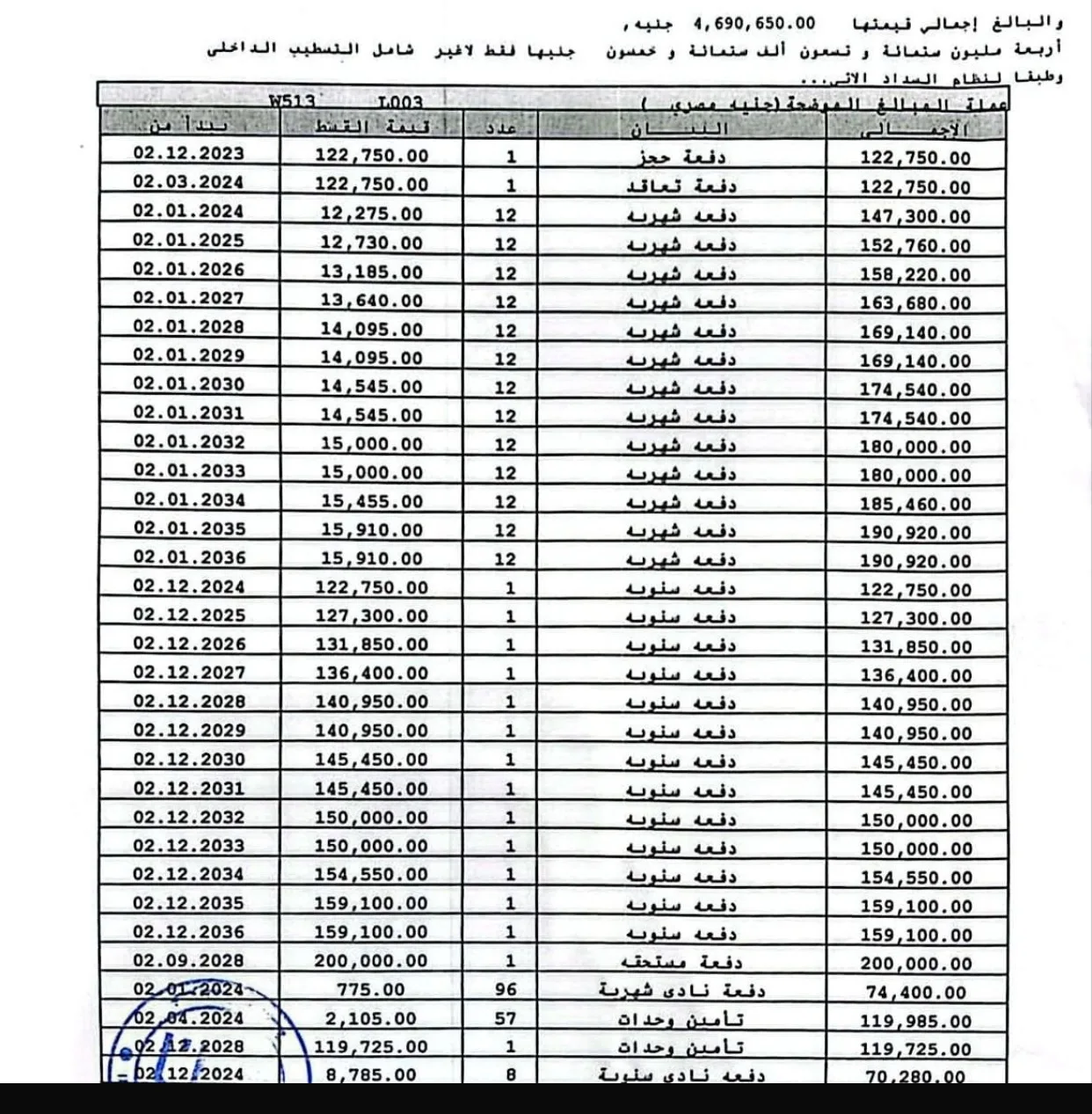 2 BR شقة — نور سيتي