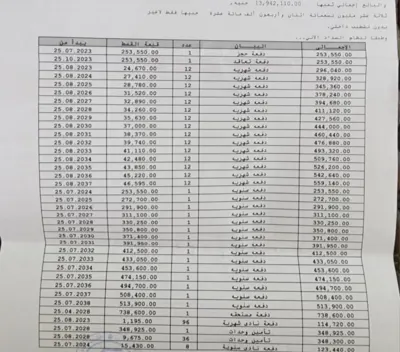 فيلا كواترو Q1 — نور سيتي
