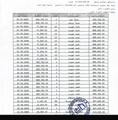 فيلا كواترو Q1 — نور سيتي
