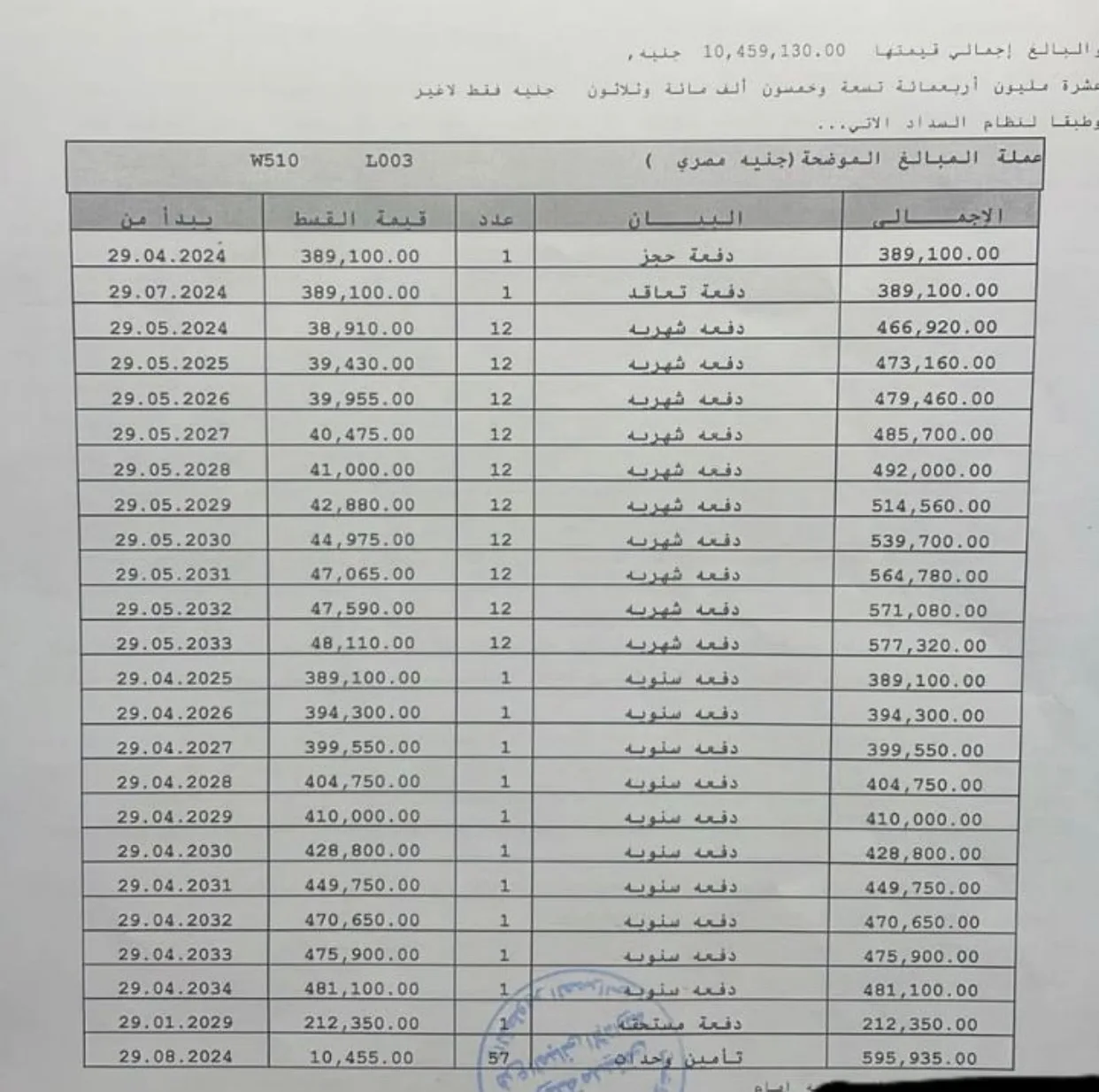 3 BR شقة — مدينتي