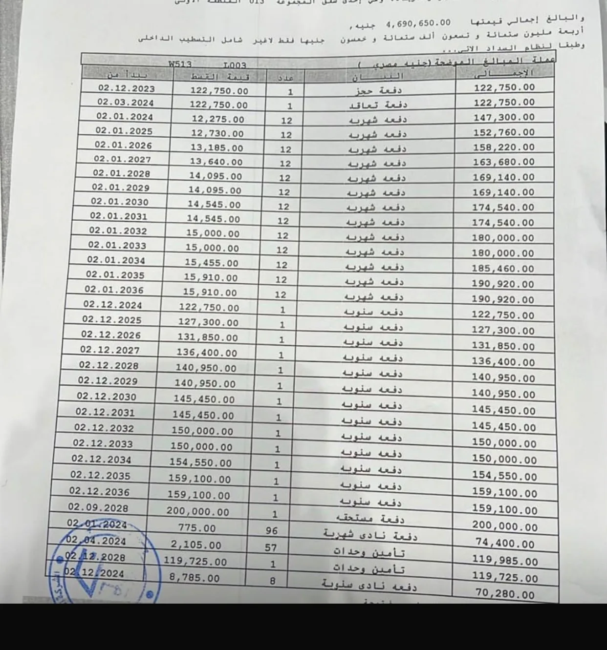 2 BR شقة — نور سيتي — photo 2